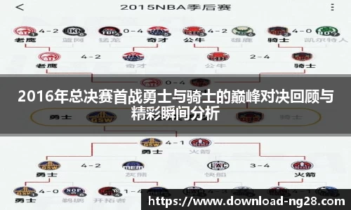 2016年总决赛首战勇士与骑士的巅峰对决回顾与精彩瞬间分析